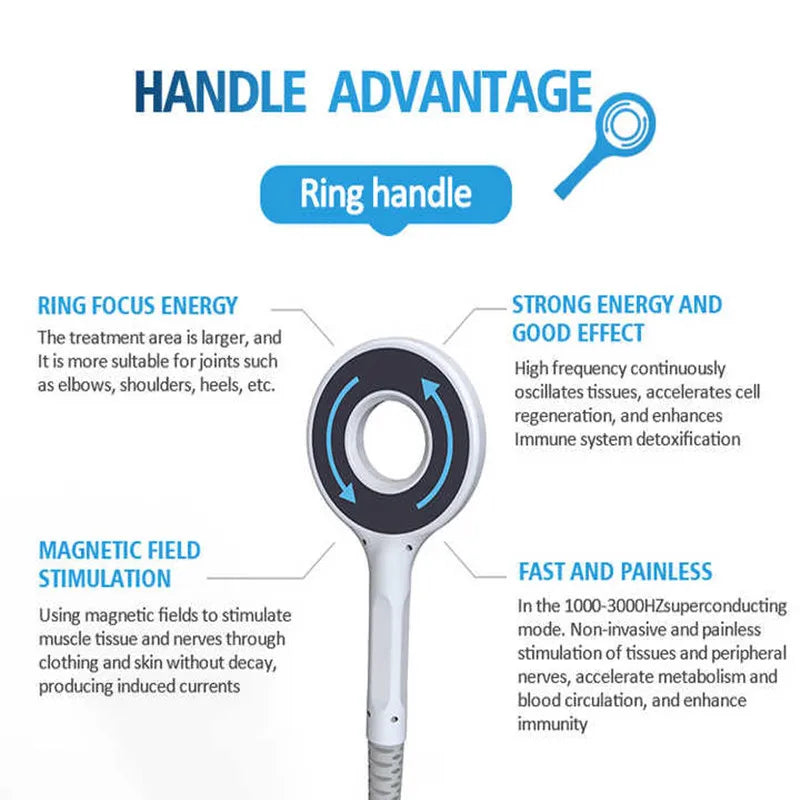 TAIXL Noninvasive Professional Magnetic Therapy Body Pain Relief Device