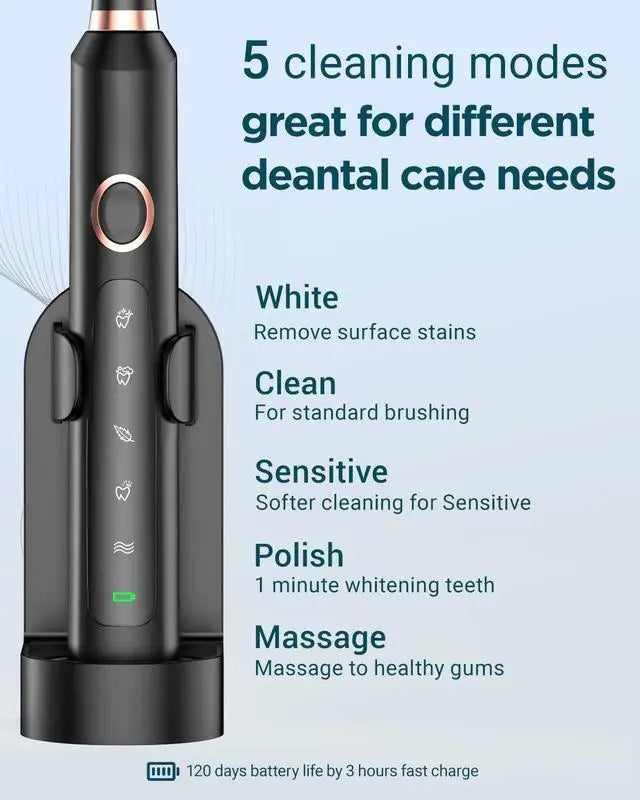 M5 Sonic Electric Toothbrush Rechargeable for Adults and Kids