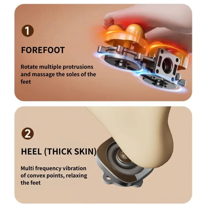 Mini Foot Massager With Hot Compress And Kneading Vibration