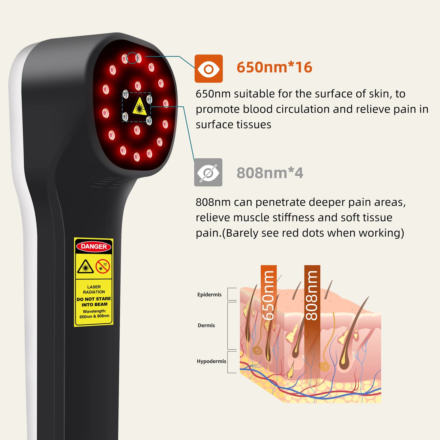 ZJKC Pain Relief Laser Therapy Machine For Muscle Recovery