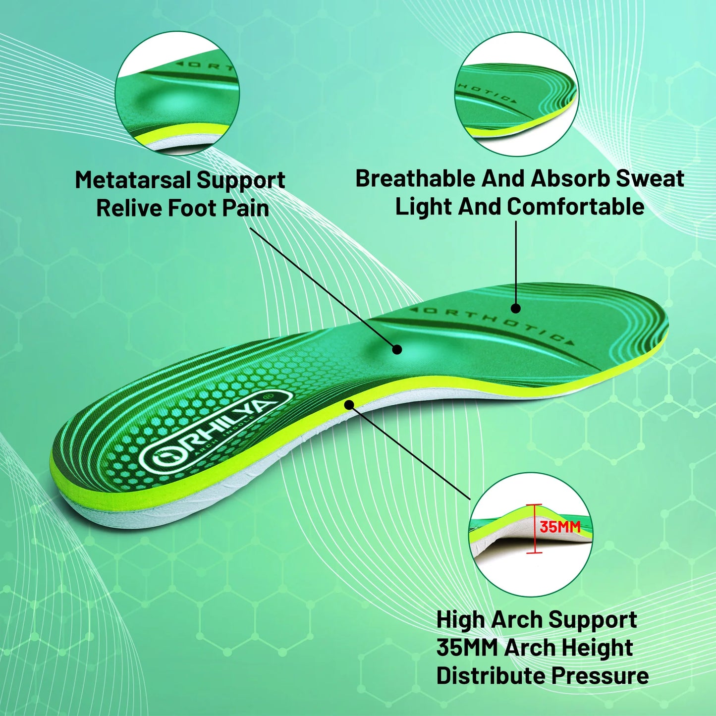 IFITNA Plantar Fasciitis Relief Orthopedic Insoles Flat Feet Metatarsal Pain