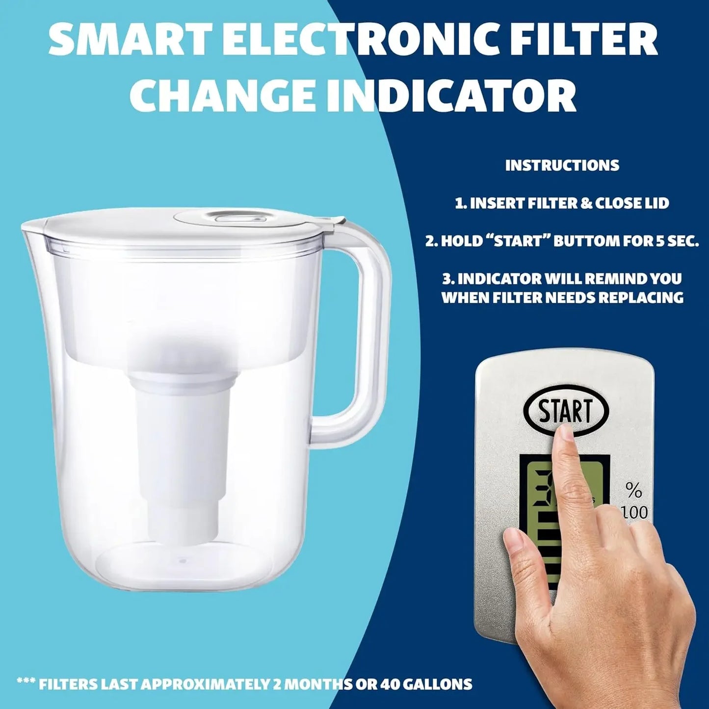 10 Cup Water Filter Pitcher With Replacements And Electronic Reminder