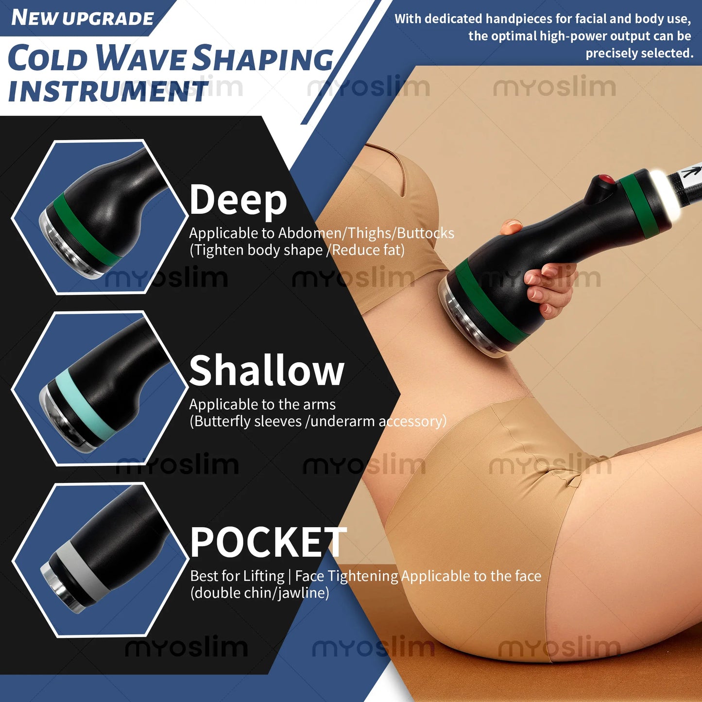 TAIXL 3-In-1 Ice Microwave Slimming Massage Device for Body Shaping