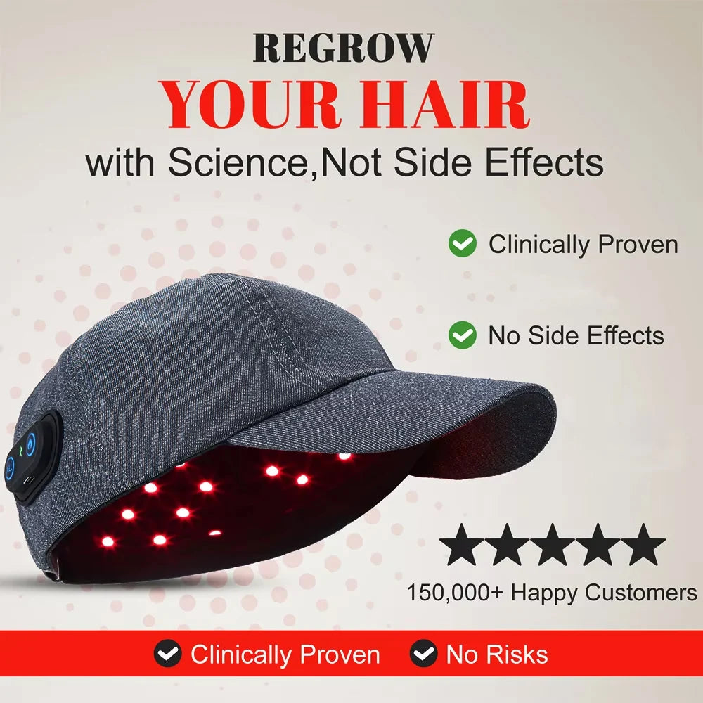 Astarexin Infrared Red Light Therapy Cap For Hair Growth