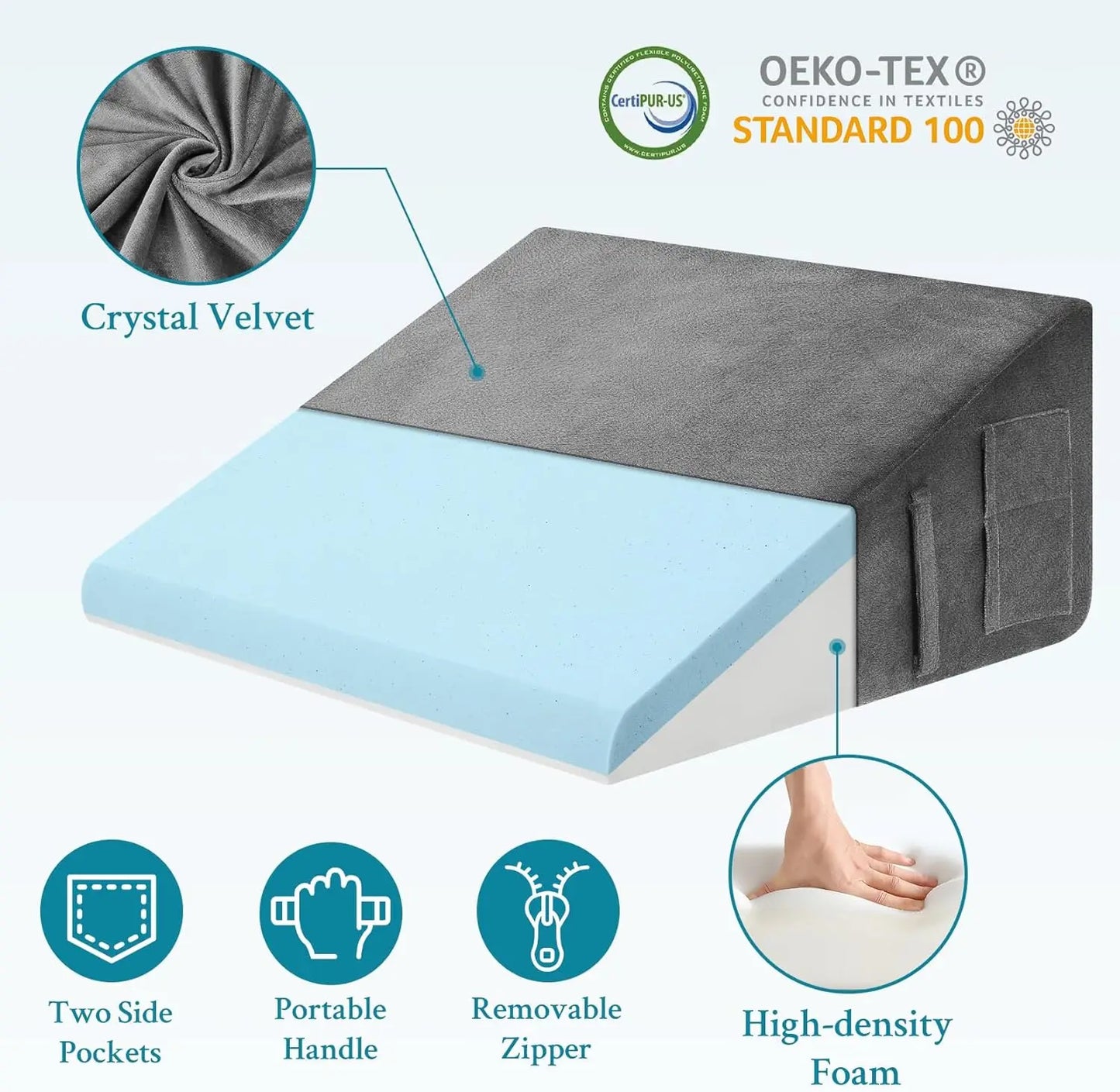 Memory Foam Wedge Pillow For Sleep Acid Reflux Relief Neck Support