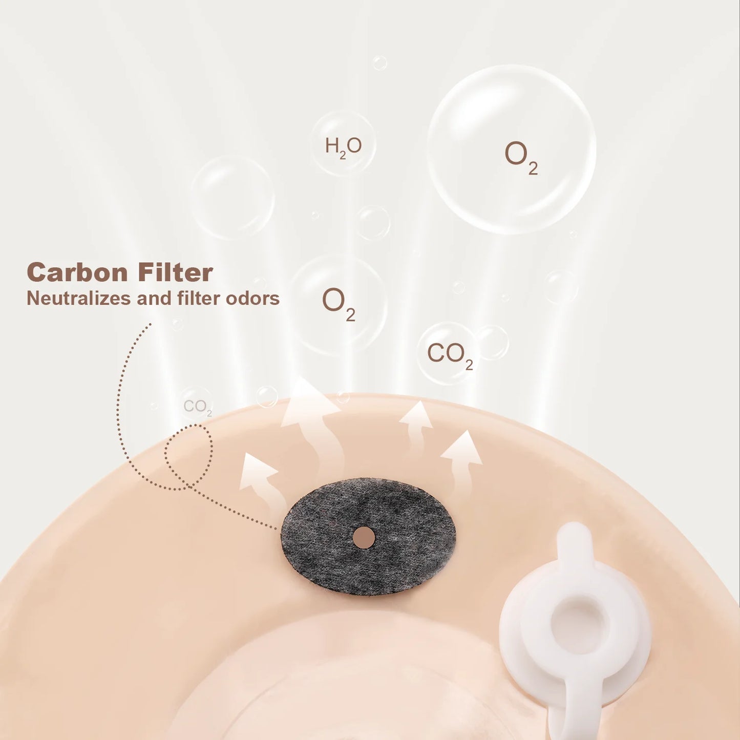 Cofoe Economical One-Piece Ostomy Drain Valve Colostomy Bags