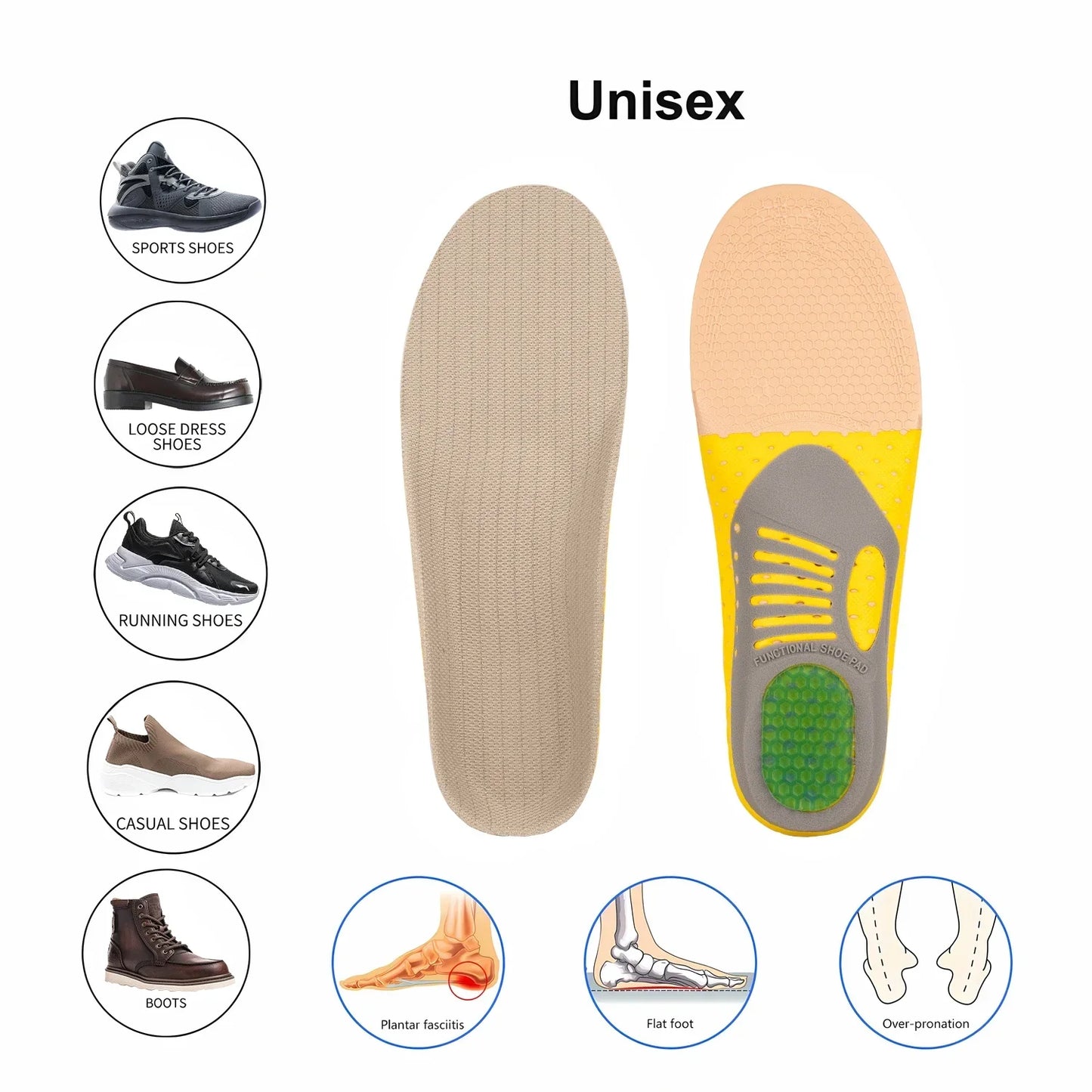 Gel Orthotic Insoles With Arch Support For Plantar Fasciitis Unisex