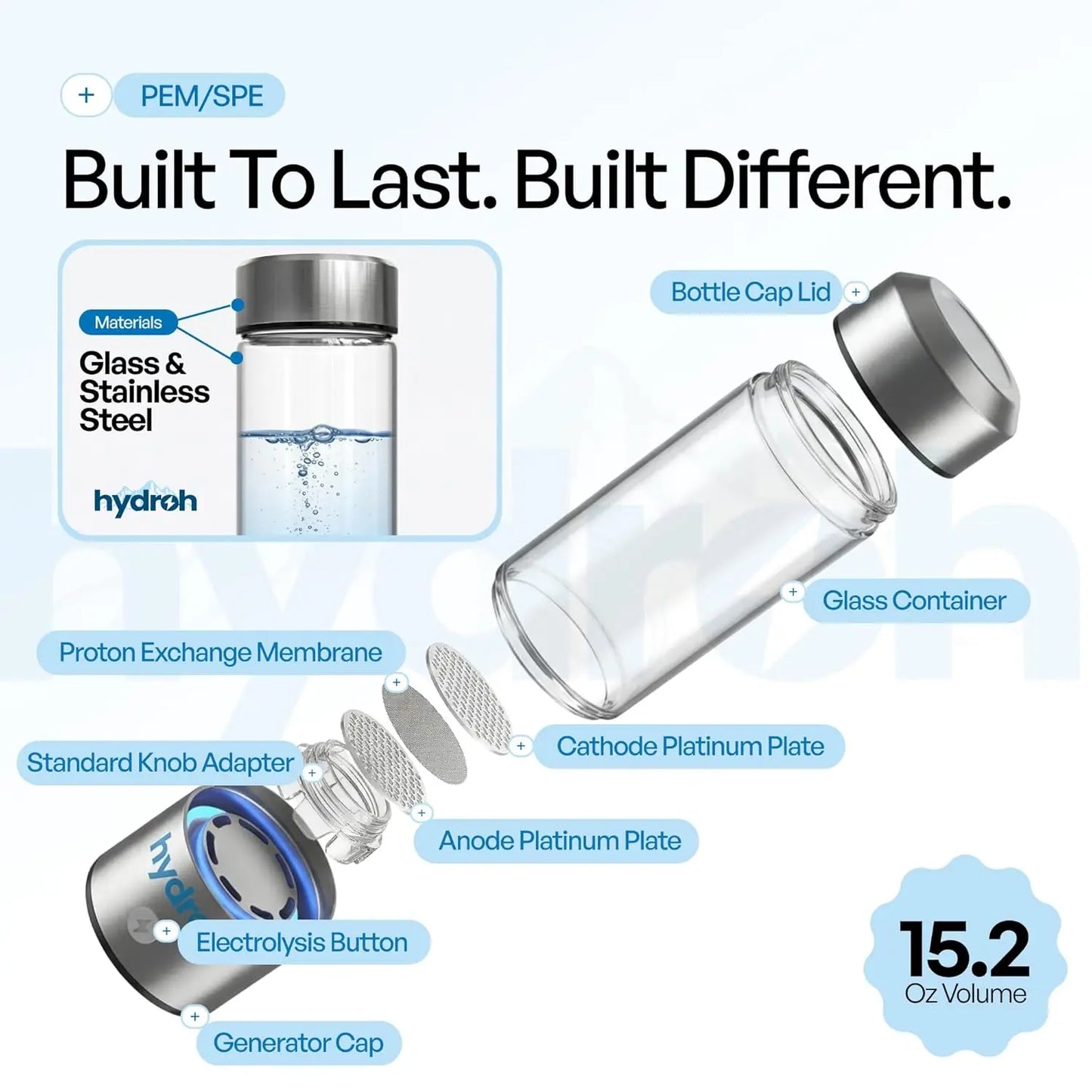 Original Hydrogen Water Bottle Portable Hydrogen Rich Water Maker
