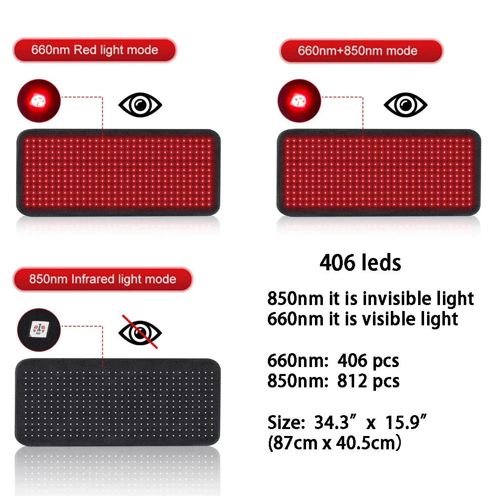 Infrared Light Therapy Pad 660nm 850nm For Back Shoulder Pain