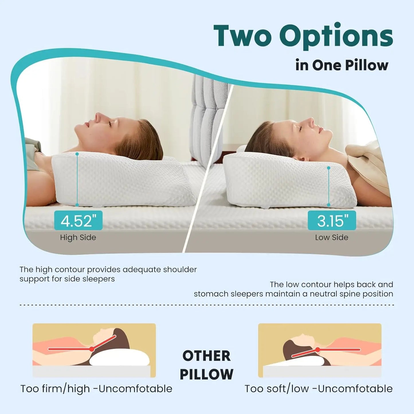 Memory Foam Cervical Neck Pillow for Pain Relief and Support