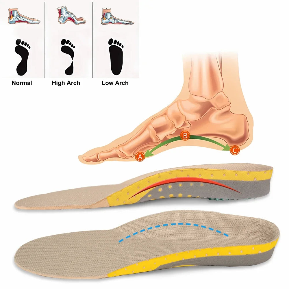 Gel Orthotic Insoles With Arch Support For Plantar Fasciitis Unisex