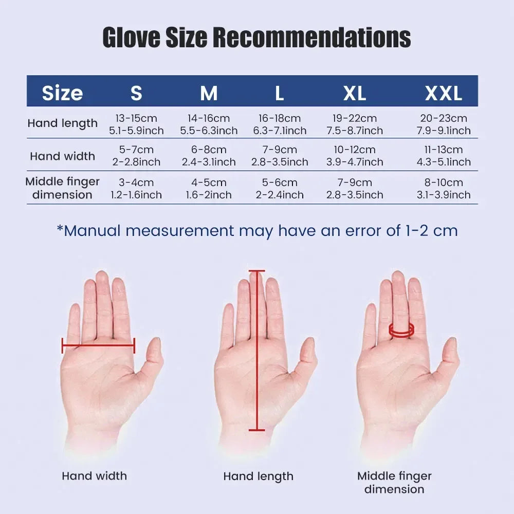 Ambidextrous Finger Rehabilitation Robotic Glove For Stroke Therapy