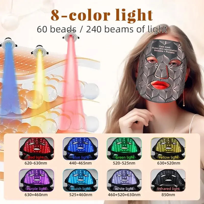 UBilli LED Face Mask 850nm Near Infrared Red Light Therapy
