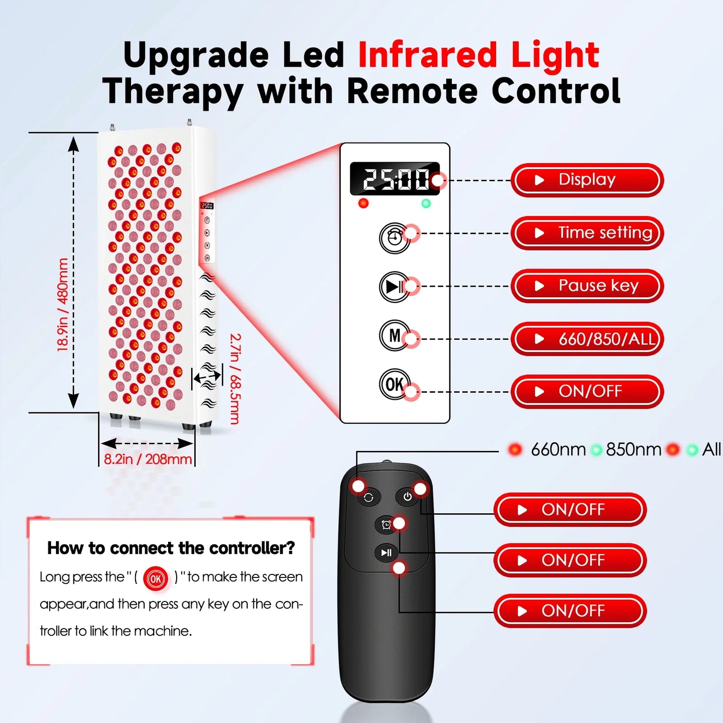Astarexin Red Light Therapy Panel 850nm 660nm Infrared LED Face