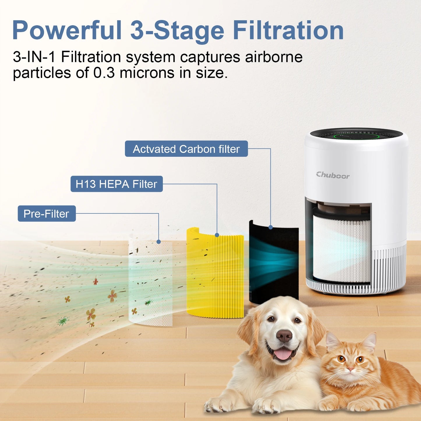Chuboor Smart Air Purifier With Alexa Control PM2.5 Monitor
