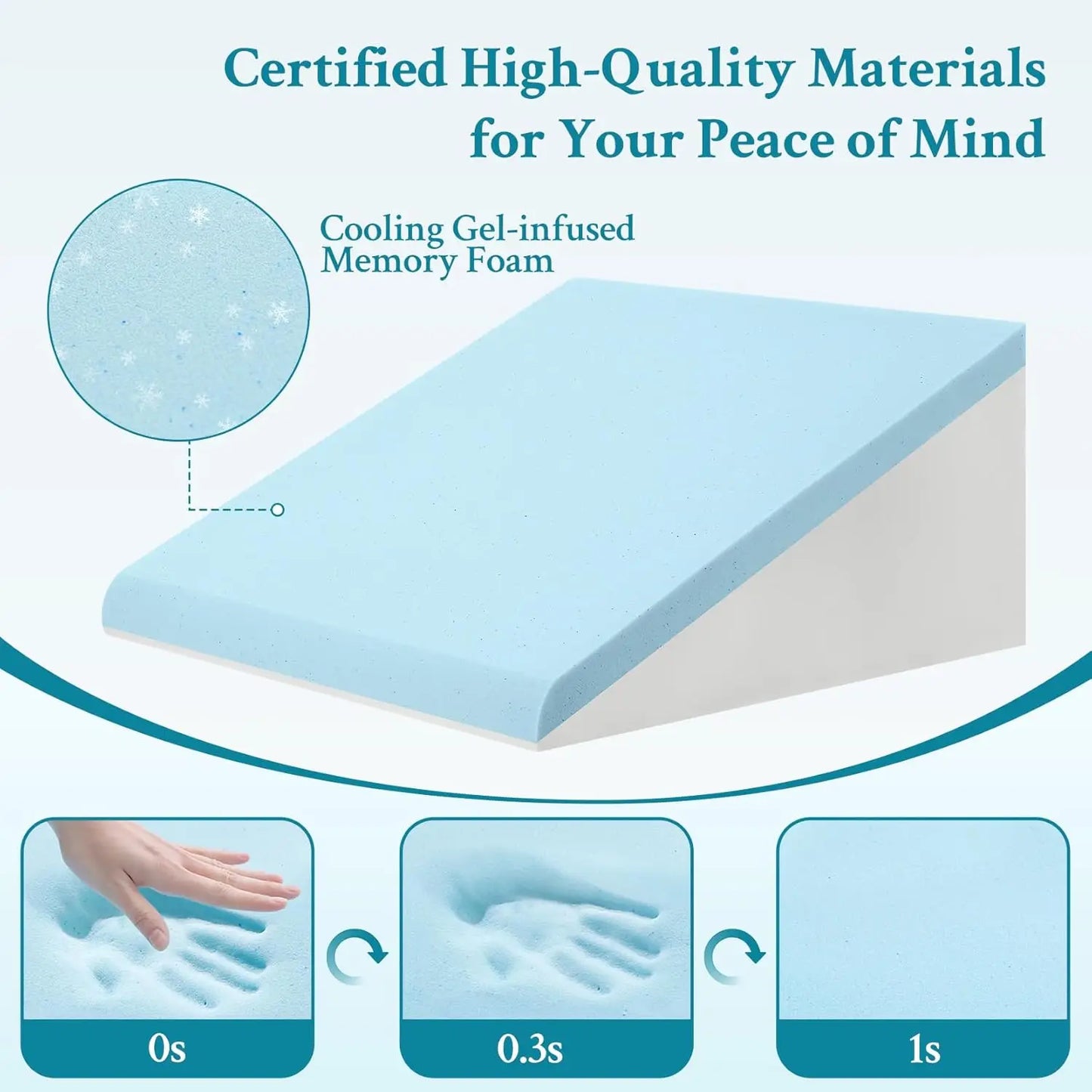 Memory Foam Wedge Pillow For Sleep Acid Reflux Relief Neck Support