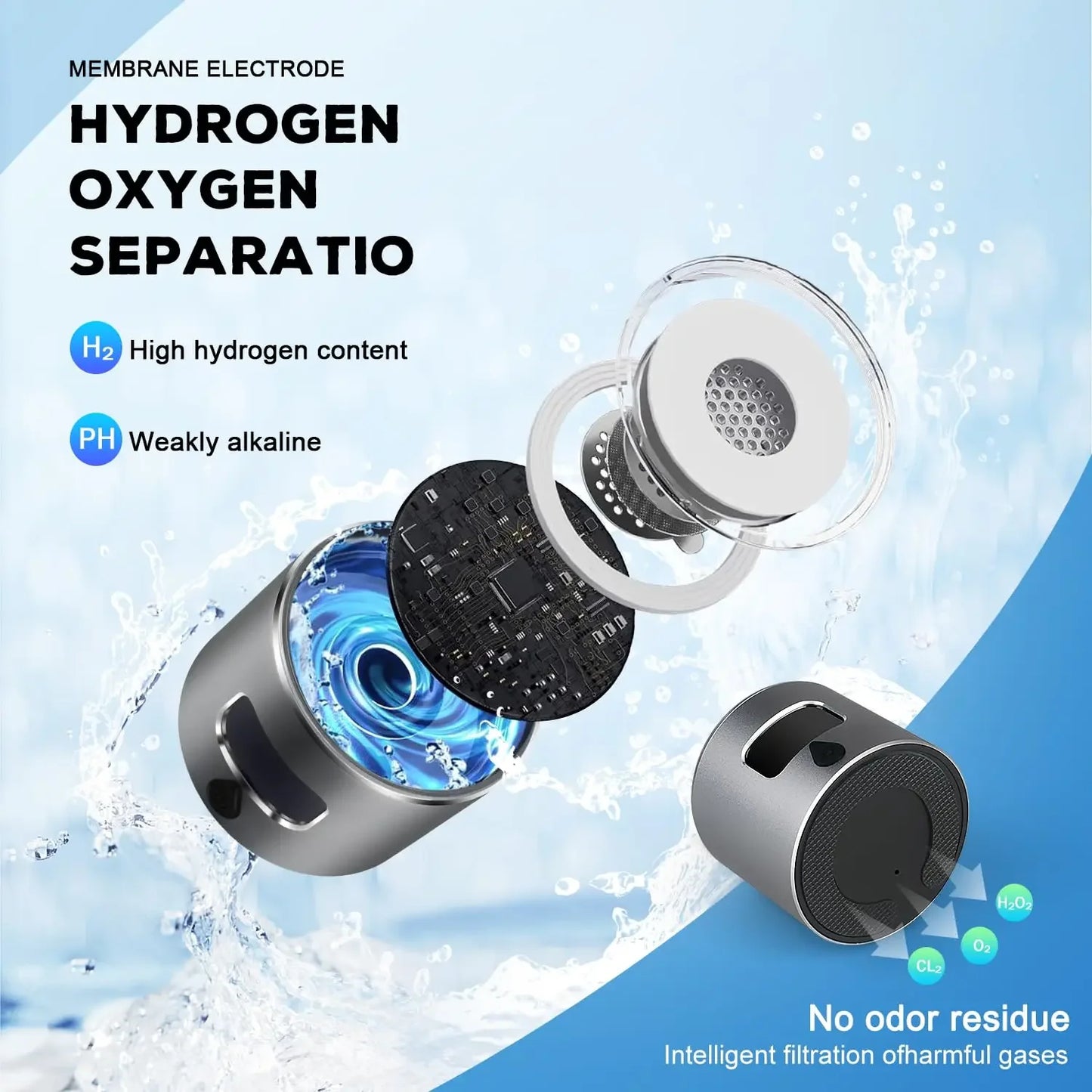 Hydrogen Water Bottle Generator 4th Generation SPE PEM Technology Portable