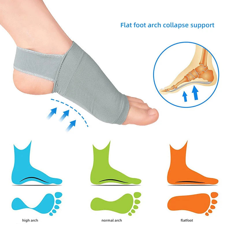 Arch Support Sleeves Plantar Fasciitis Flat Feet Foot Pain Relief