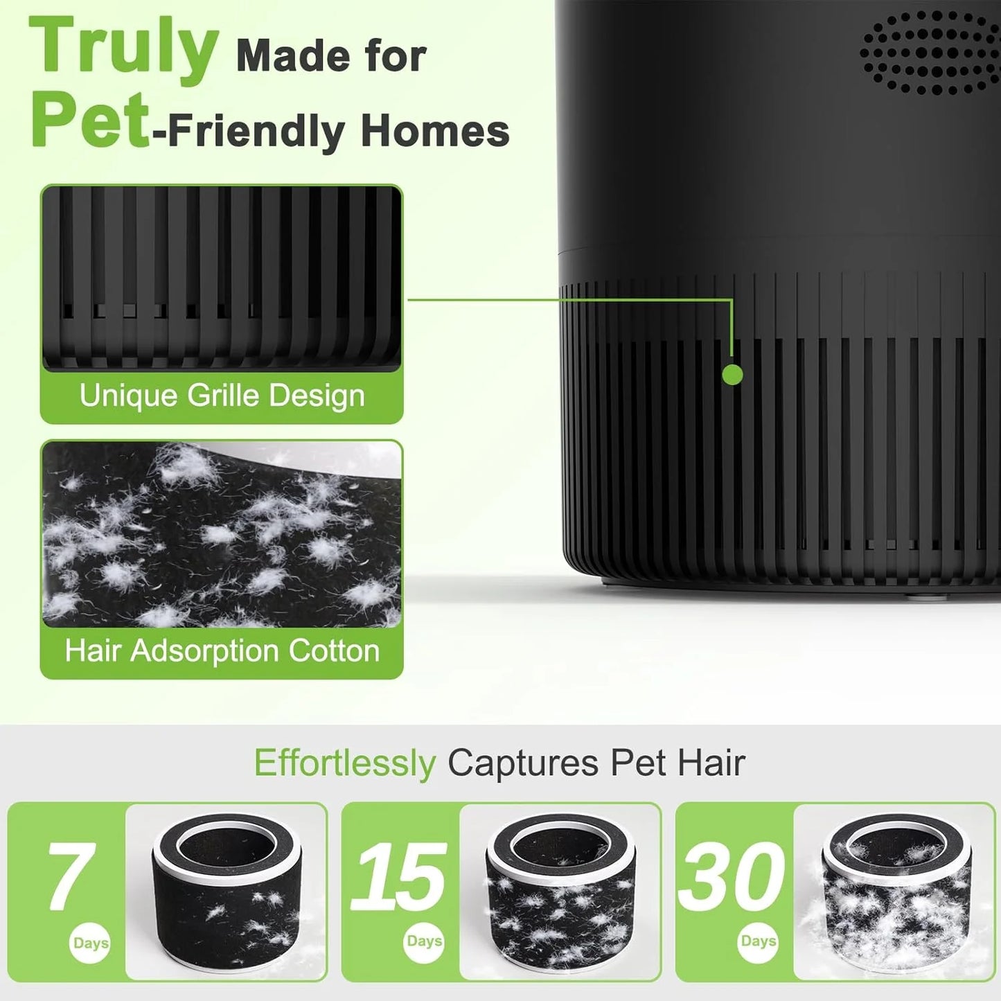 Chuboor Smart Air Purifier With Alexa Control PM2.5 Monitor