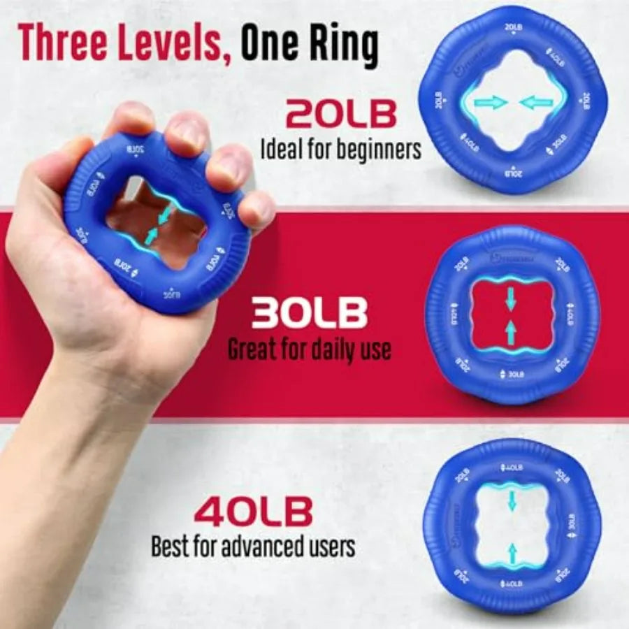 Hand Grip Strengthener Kit With Forearm Exerciser And Massage Balls