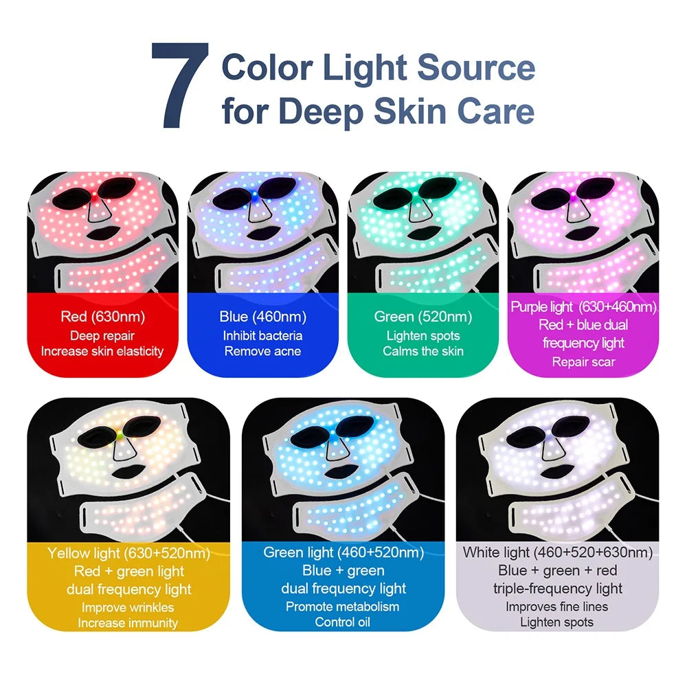 Foreverlily Silicone LED Mask With Neck For Photon Infrared Therapy