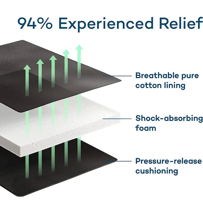 Orthopedic Bunion Splint Corrector for Hallux Valgus Pain Relief