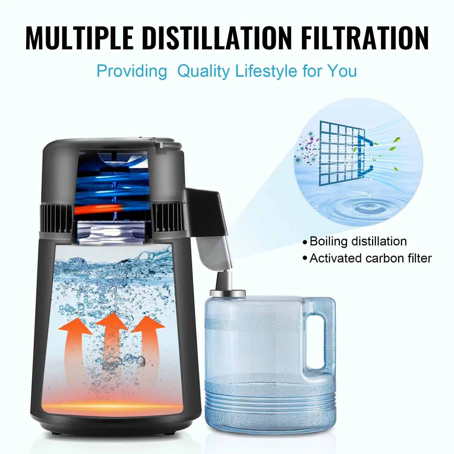 SucceBuy Water Distiller Countertop Purifier 750W Energy Efficient