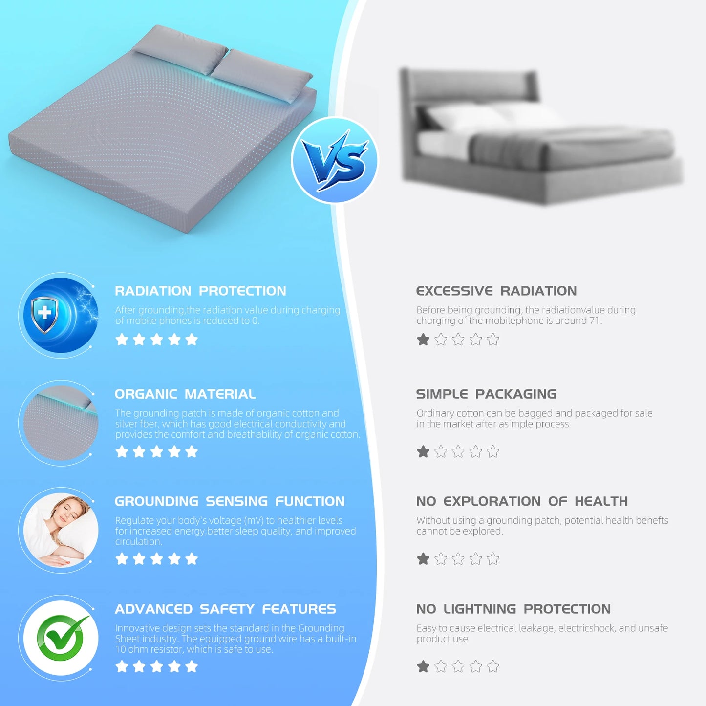 NONECN Grounding Sheet 90% Organic Cotton Silver-Infused Sleep