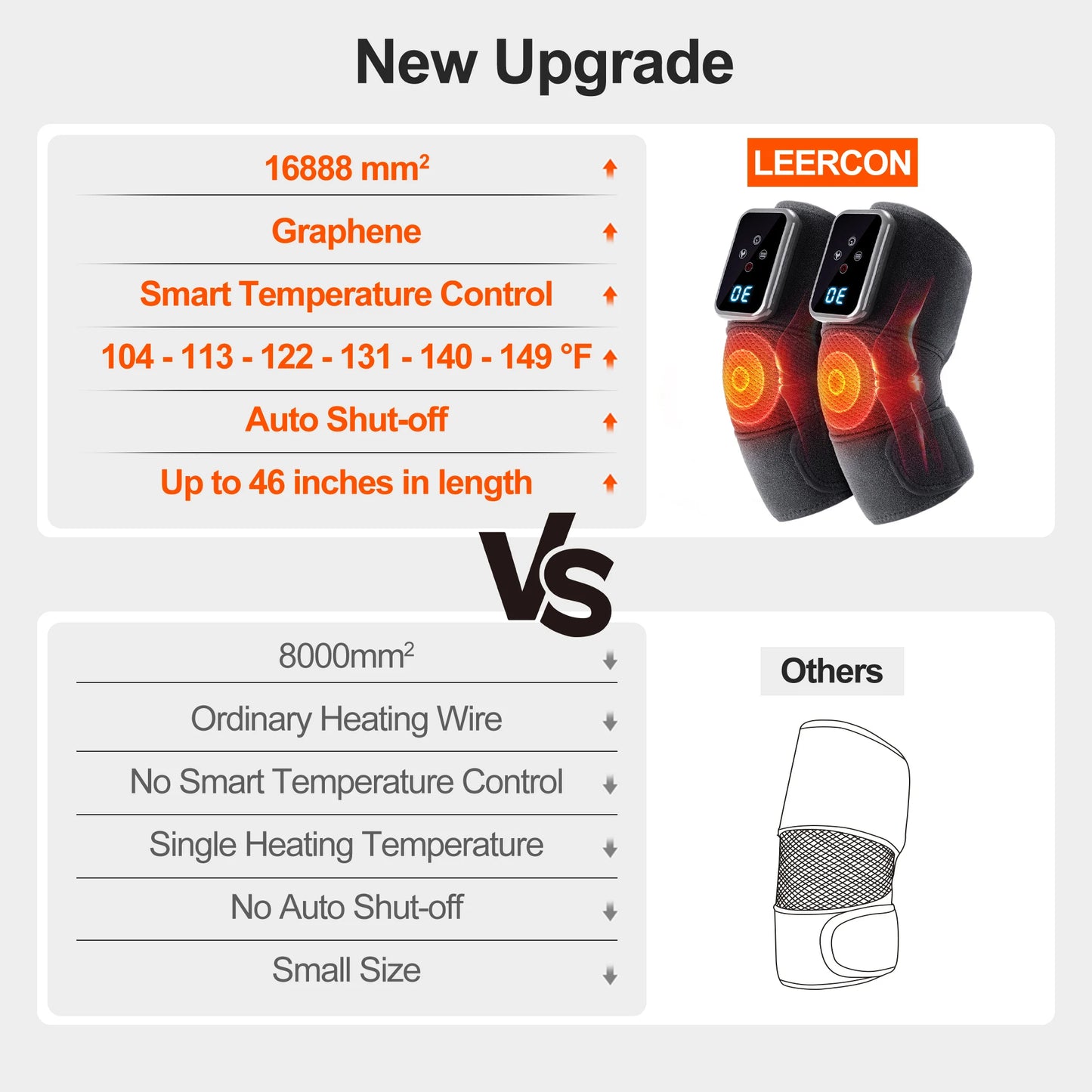 LEERCON Knee Massager With Heat And Vibration For Pain Relief