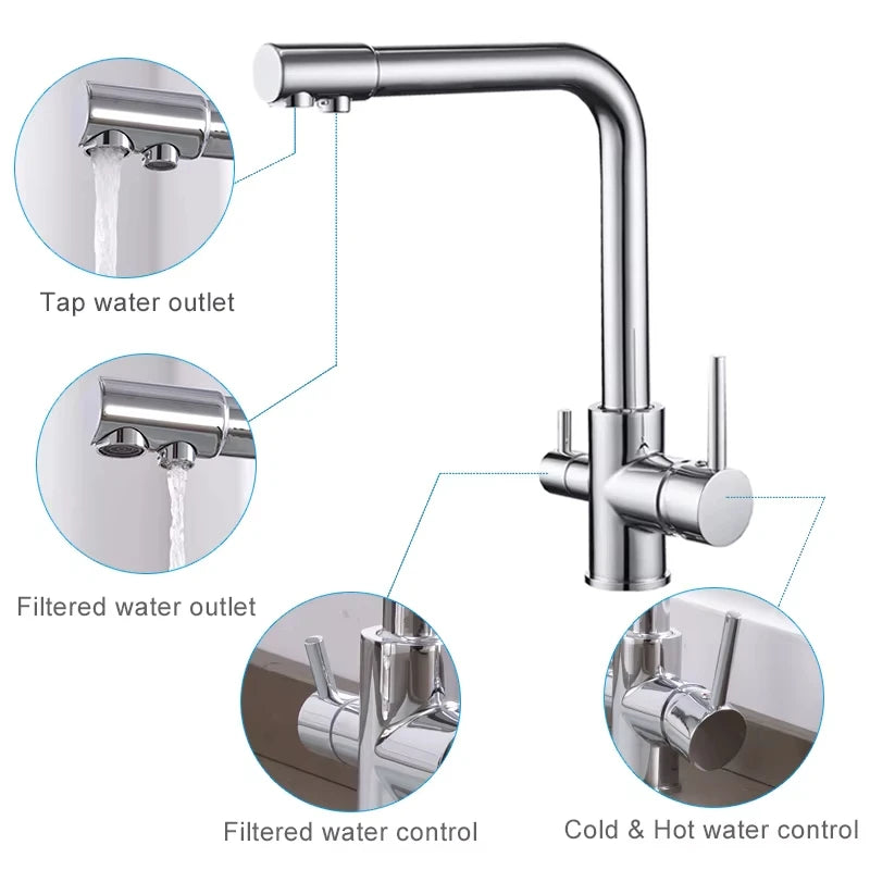 Chrome Kitchen Faucet With Double Swivel Spout Drinking Water Purifier