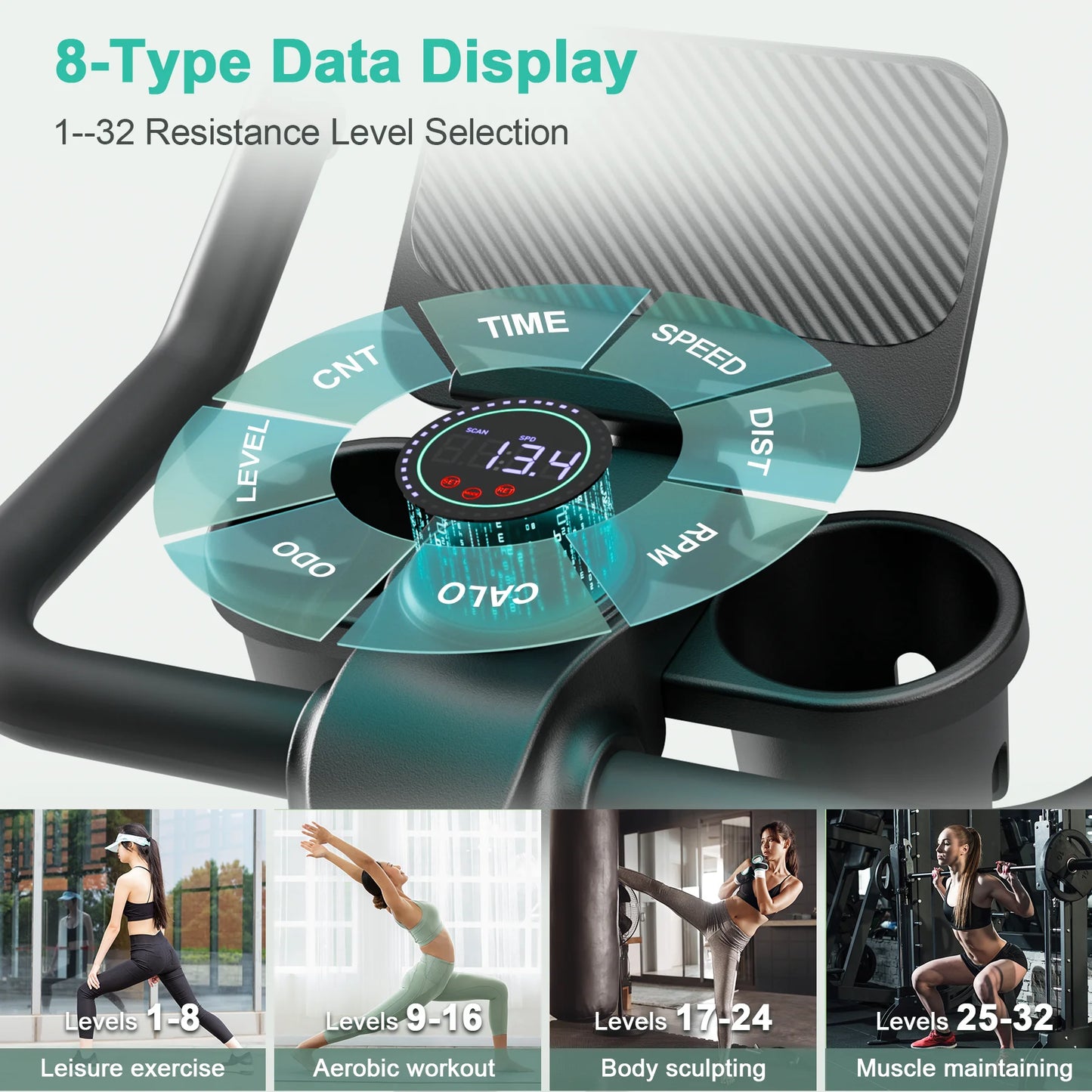 Superun Exercise Bike With 32-Level Magnetic Resistance For Home Use