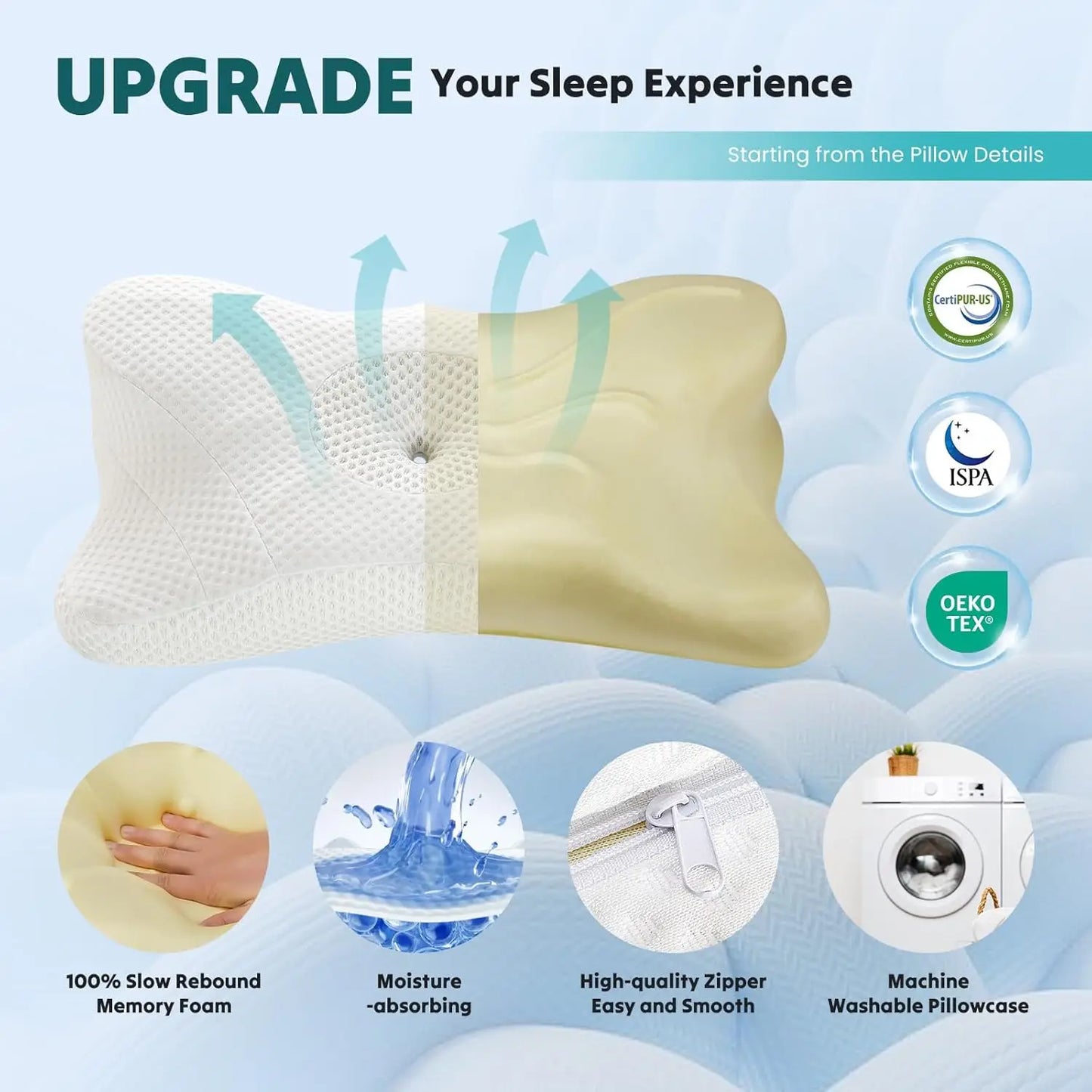 Memory Foam Cervical Neck Pillow for Pain Relief and Support