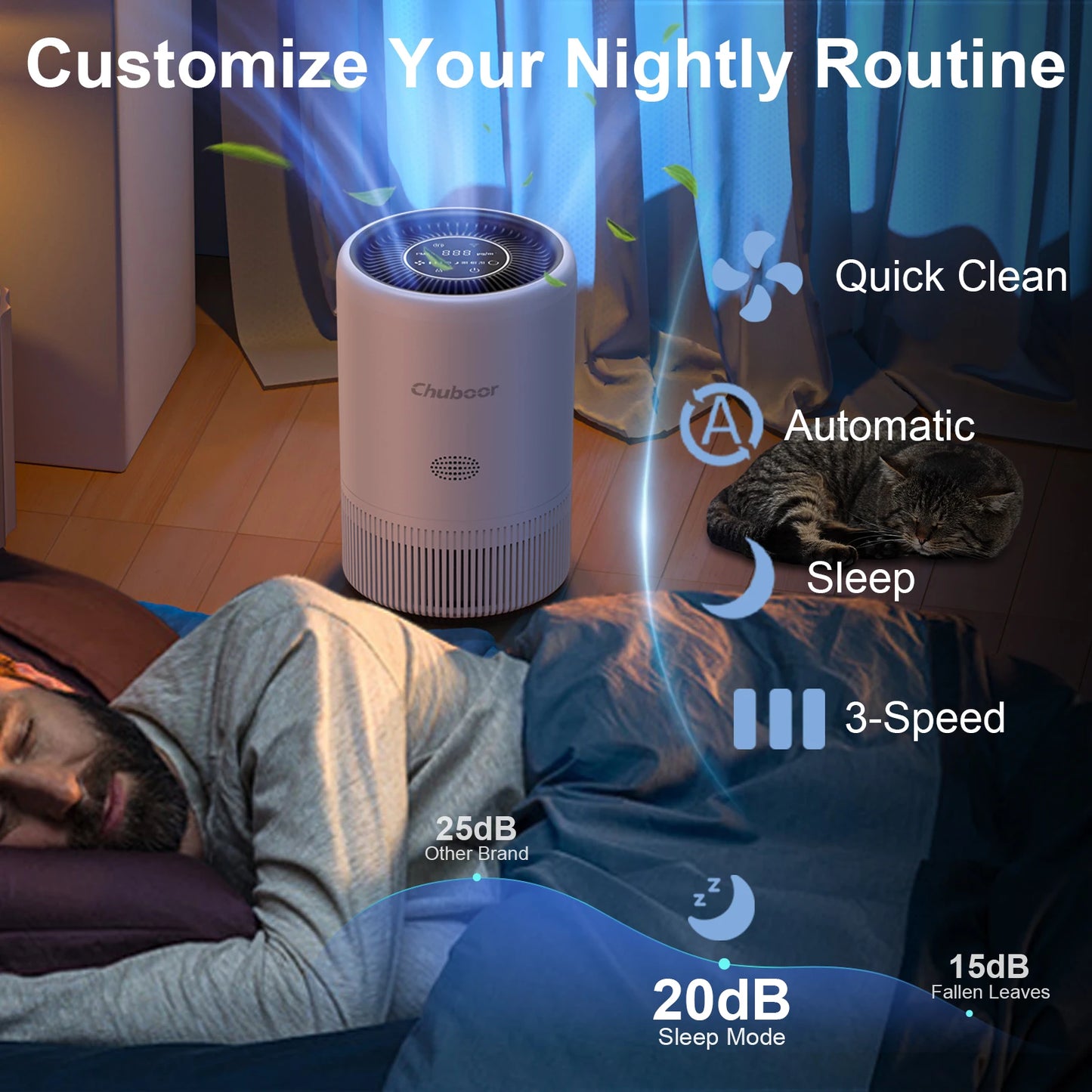 Chuboor Smart Air Purifier With Alexa Control PM2.5 Monitor