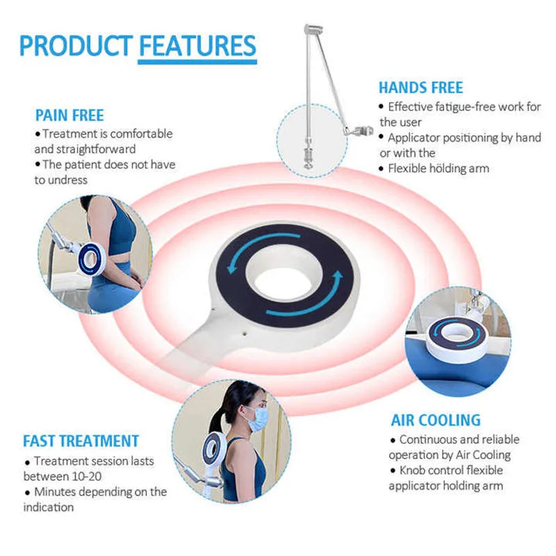 TAIXL Noninvasive Professional Magnetic Therapy Body Pain Relief Device