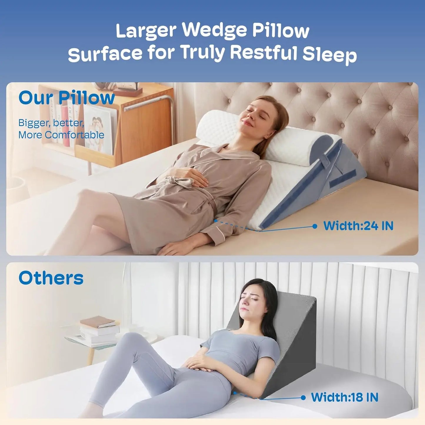 Adjustable Wedge Pillow Set With Memory Foam For Acid Reflux