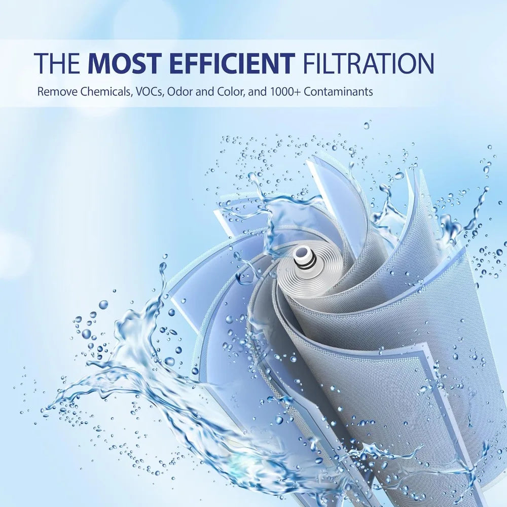 ROCT-Plus Countertop Reverse Osmosis System for Tea