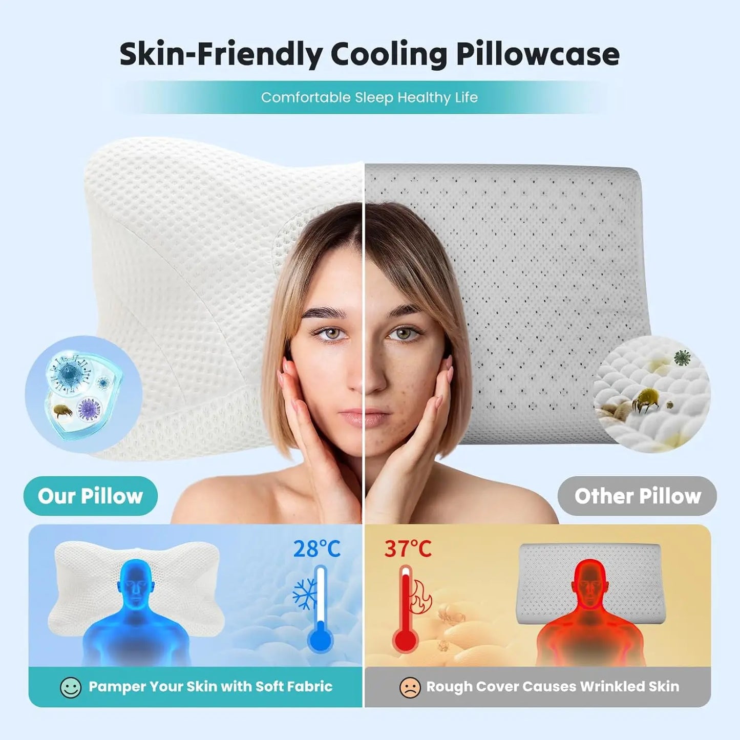 Memory Foam Cervical Neck Pillow for Pain Relief and Support