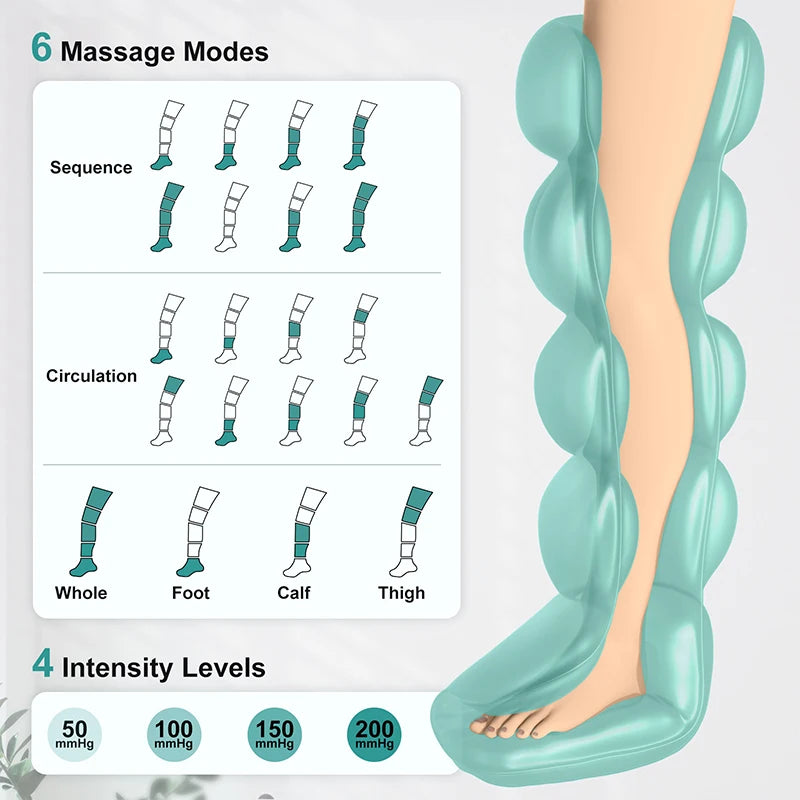 Nekteck Cordless Air Pressure Leg Massager Boots for Calf Kneading